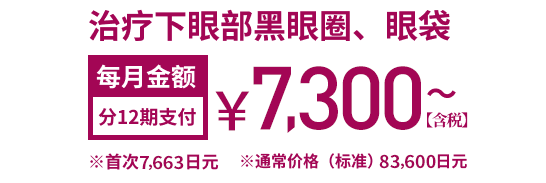 费用