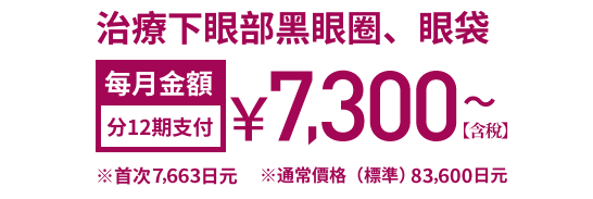 費用