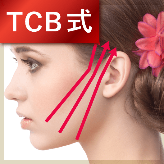 TCB式小顔美肌再生イメージ
