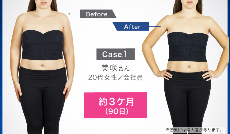 case.1 美咲さん 20代女性／会社員 約3ケ月（90日）-15.4kg達成！