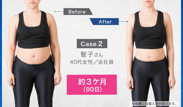 case.2 智子さん 40代女性／会社員 約3ケ月（90日）-13.0kg達成！